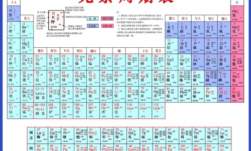 人参功效大补元气、人参功效大揭秘 -人参功效大网
